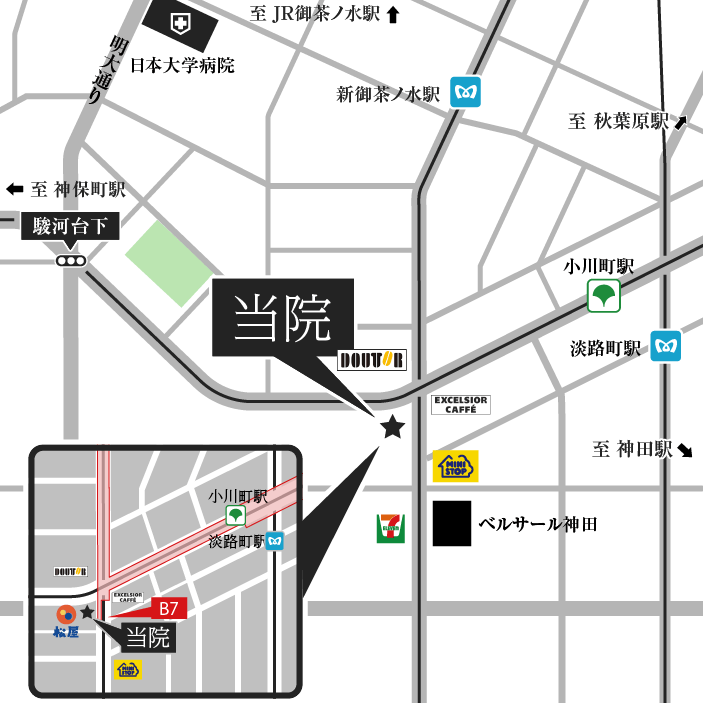 小川町・新御茶ノ水・大塚デンタルクリニック・アクセスマップ